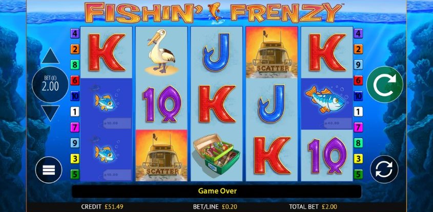 Fishin Frenzy Slot Theme Overview